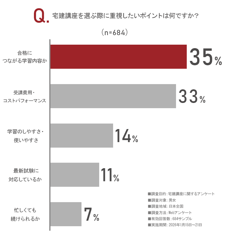 アンケート画像